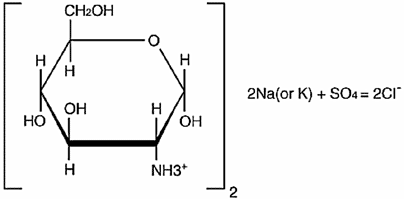 Structure of glucosamine sulfate